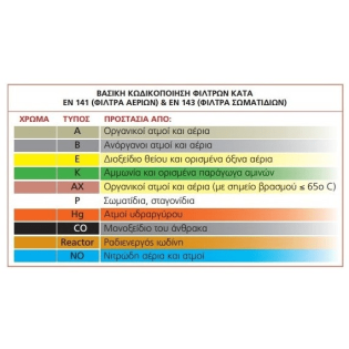 κατηγοριες φιλτρων79